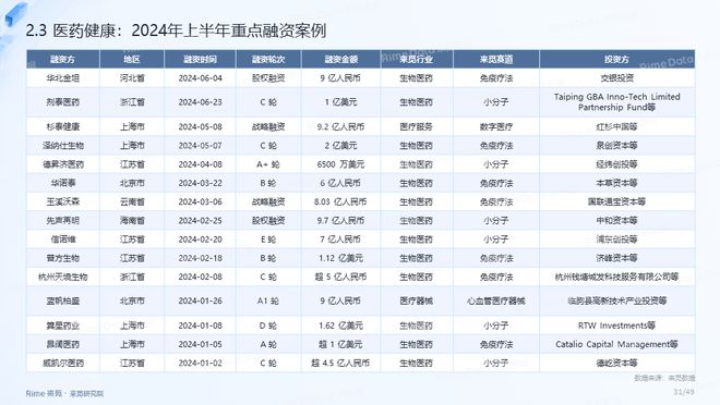 盲人瞎马 第6页