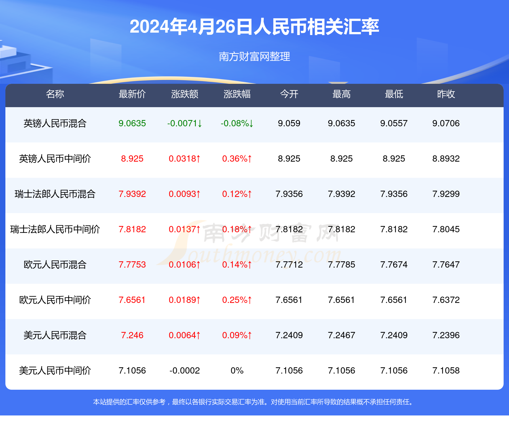 2024澳门天天六开彩免费,实践数据解释定义_军事版45.951