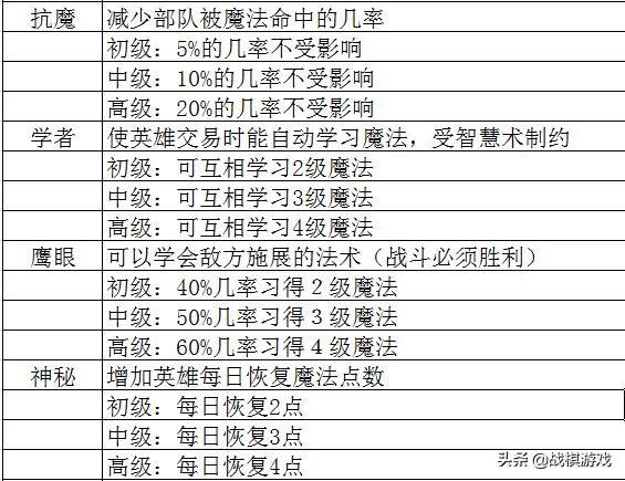 新澳天天开奖资料大全038期结果查询表,精准解析解答解释问题_试用品42.723