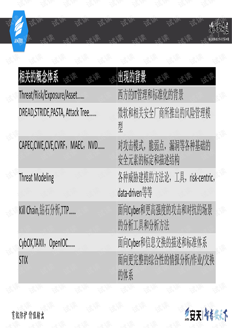 澳门精准一码发财使用方法,快捷方案解答落实_2D82.117