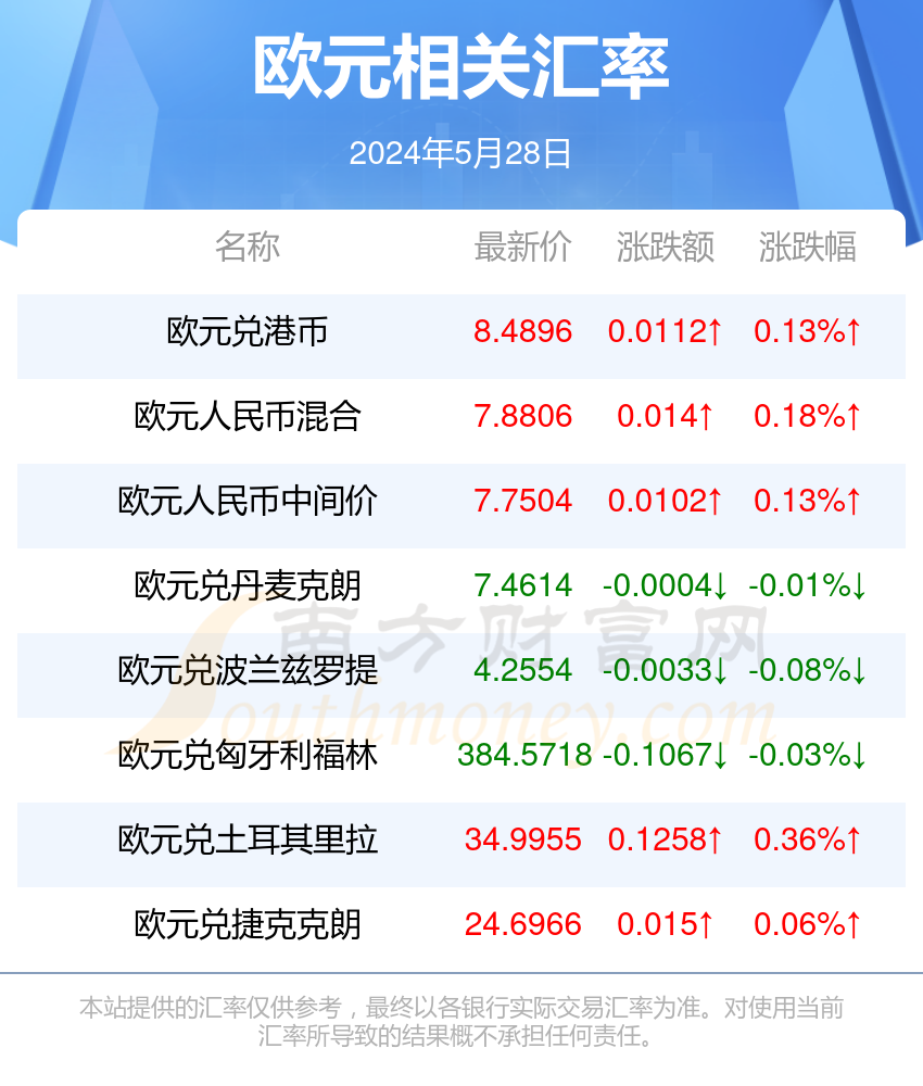 新澳历史开奖最新结果查询今天,持续执行策略_复刻版18.873