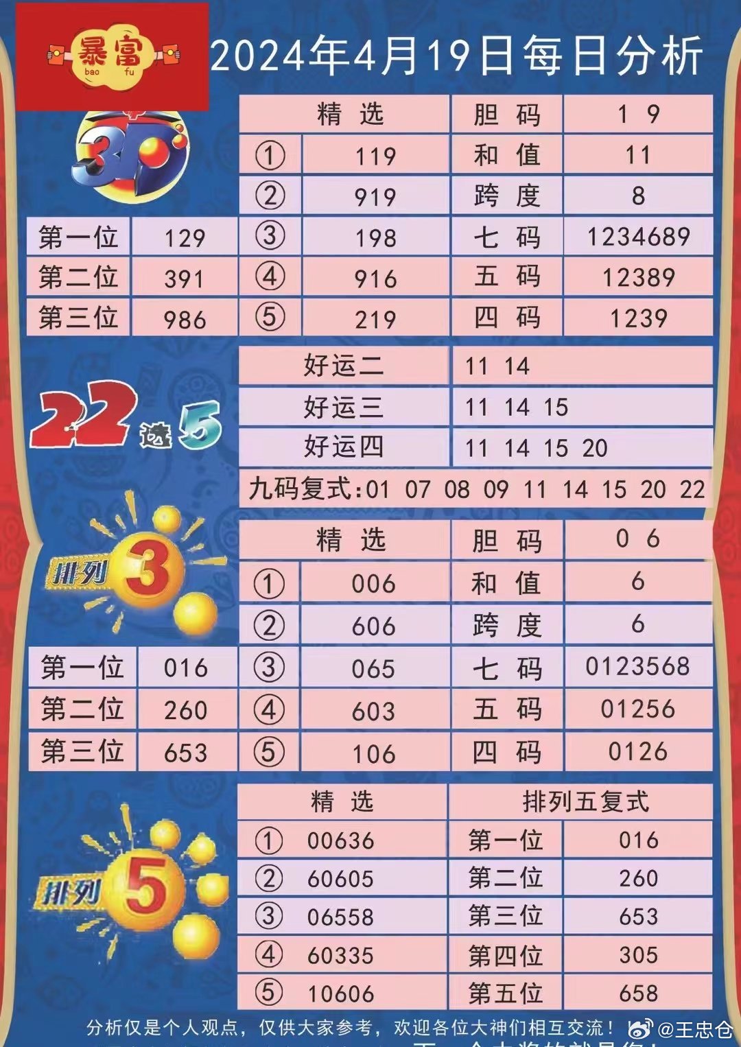 2024新澳开奖结果,多维路径研究解释解答_探索集76.457