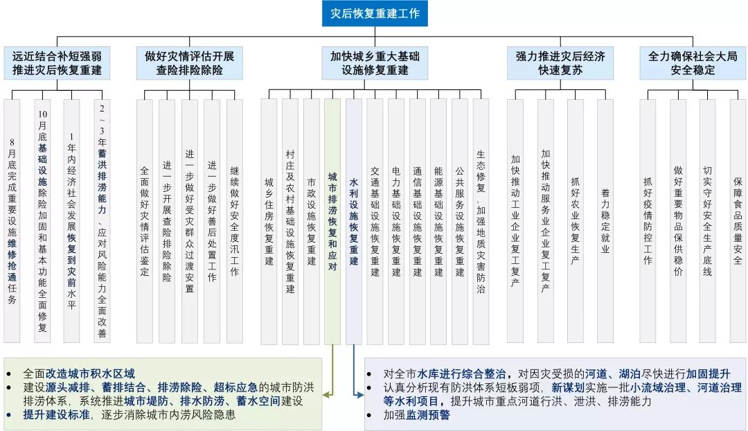 澳门三肖三码准100%,深入分析解答解释方案_终端款69.111