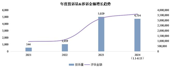 2024澳门今晚开奖结果,多样化解答解释方案_专心版53.734