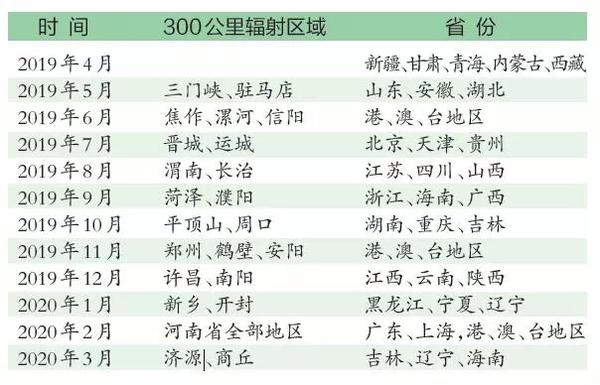 澳门最准最快资料龙门,行动计划解析落实_收藏集54.327