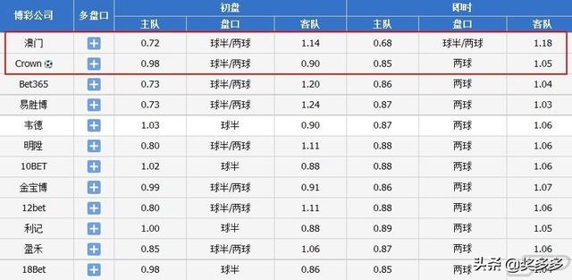 2024澳彩免费公开资料查询,结构探讨解答解释措施_5K25.667