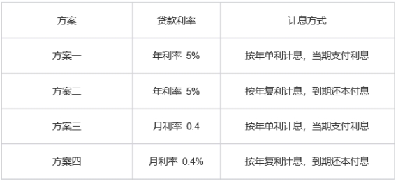 2024新奥资料免费49图库,过程分析解答解释策略_迷你款31.413