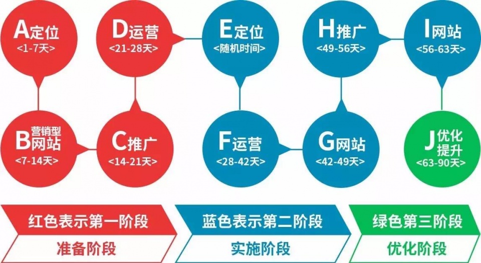 珍禽异兽 第7页