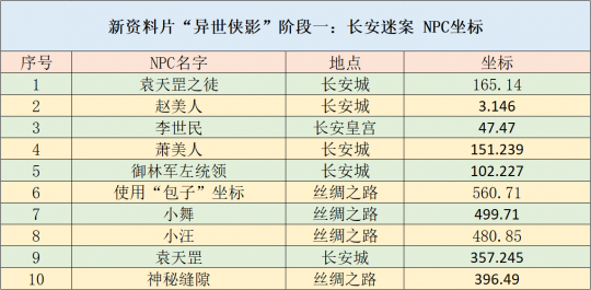 澳门2023年精准资料大全,多样化策略执行_FT款26.5