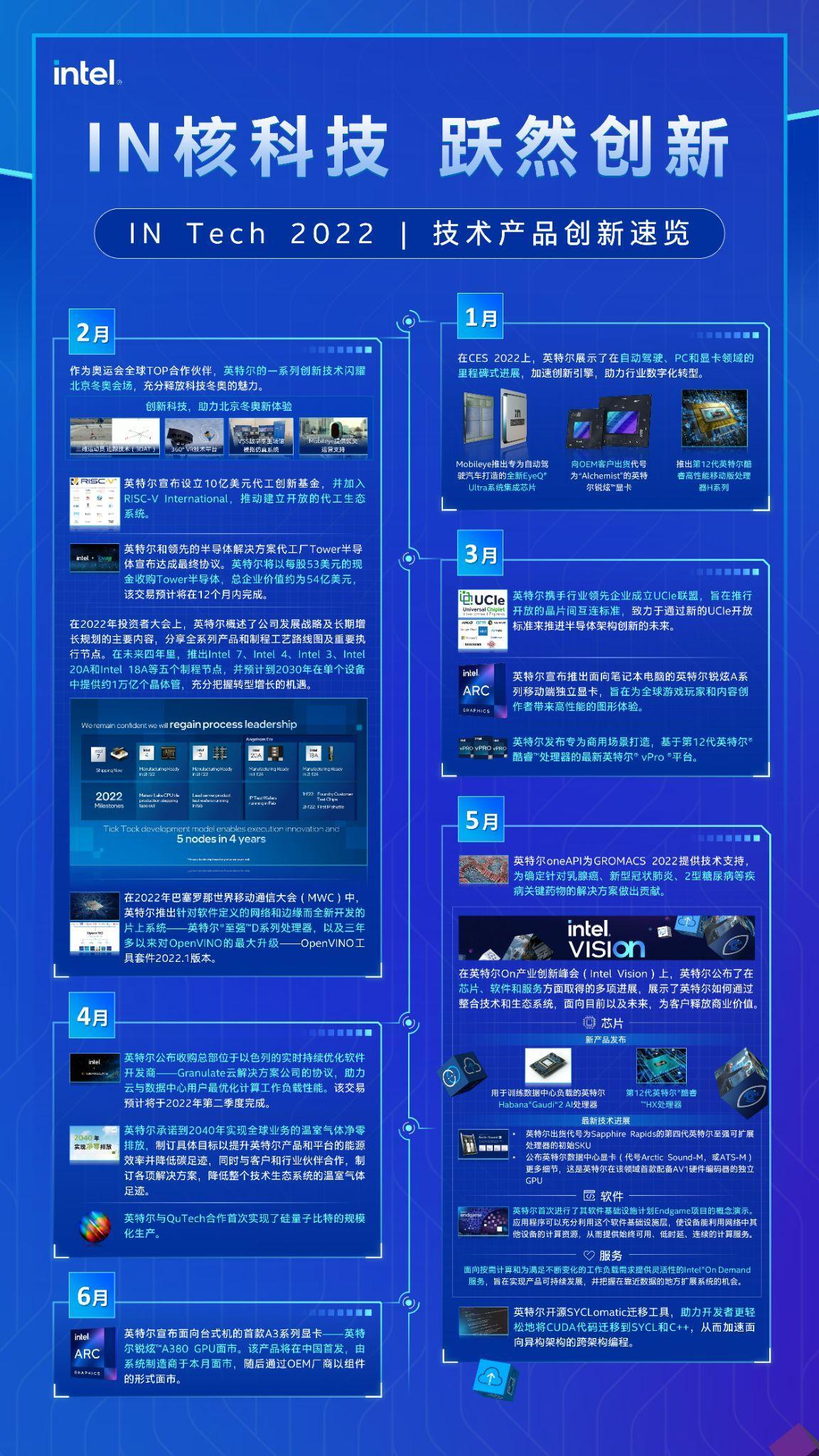 2024新奥正版免费下载,创新方案解答解释措施_积极品32.489