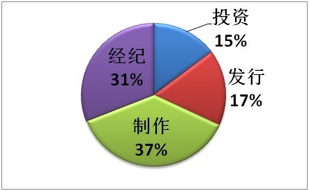 2024年最新开奖结果,实证分析解析说明_电影版56.668