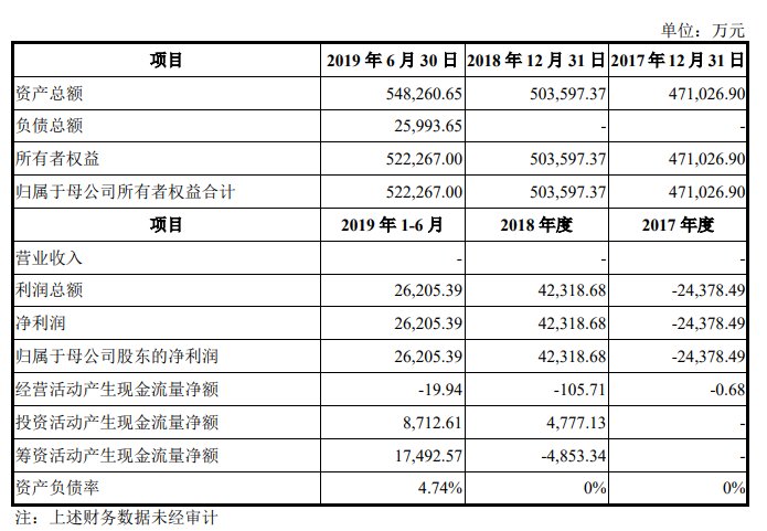 金属材料销售 第237页