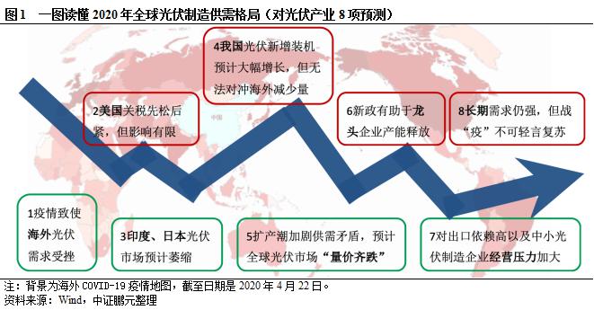 7777788888精准跑狗图,预测解答解释落实_XT款6.744