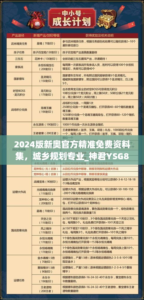 2024新奥正版资料免费下载,长期性计划定义分析_初学款42.984