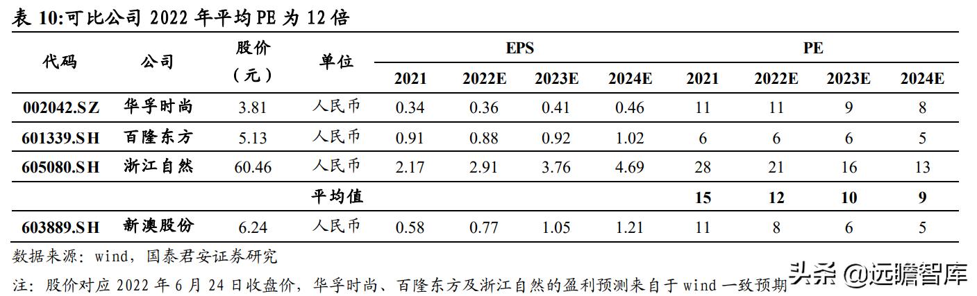 2024新澳精准正版资料,经济方案解答_数据款11.519