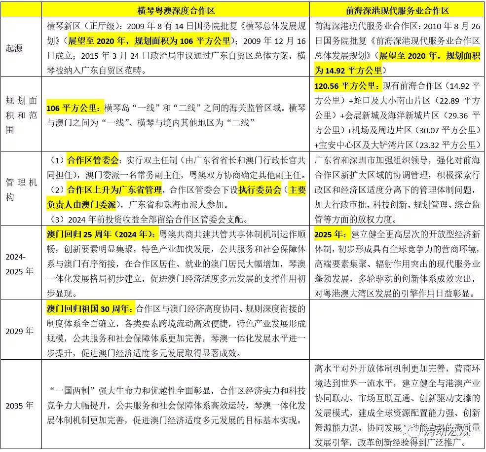 新澳2024今晚开奖资料,协作解答解释落实_DX版20.694