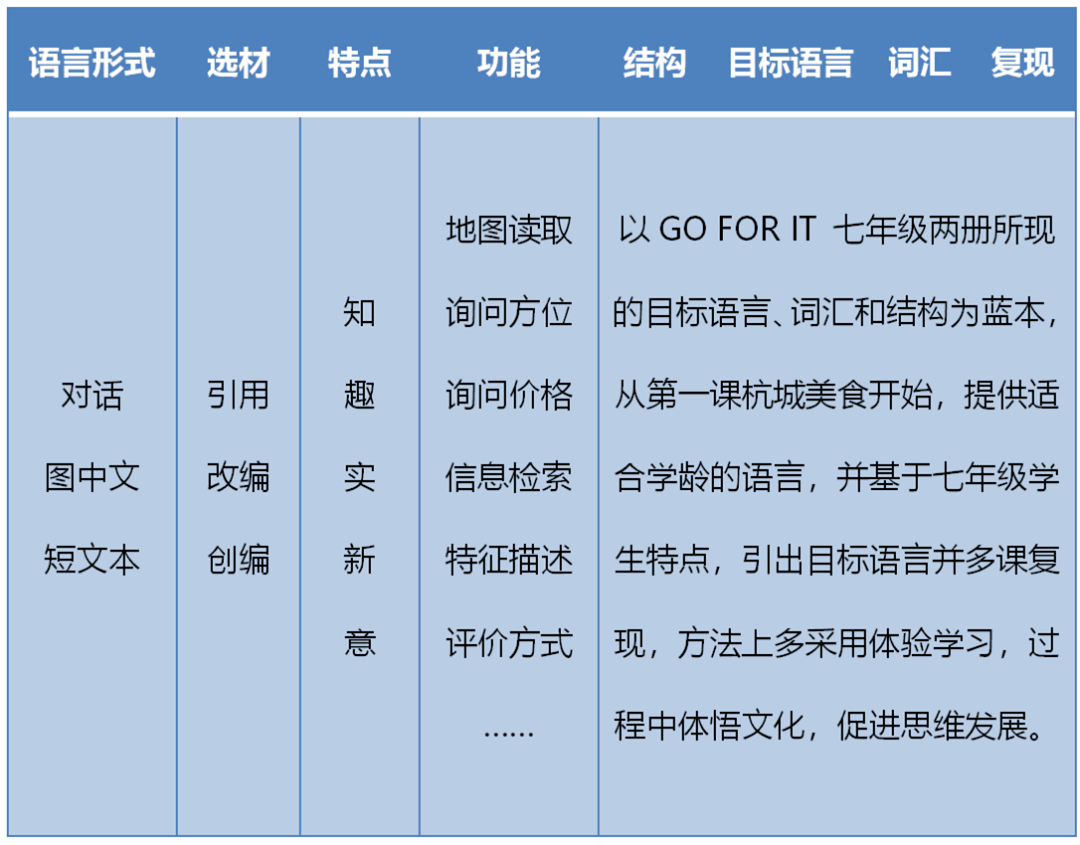 澳门最精准正最精准龙门蚕,功能解答解释落实_半成制72.309