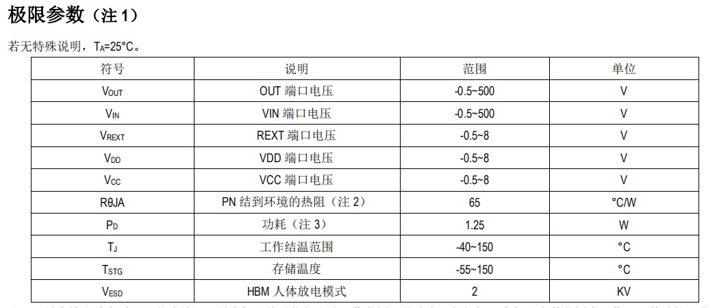 松江区石湖荡镇 第282页