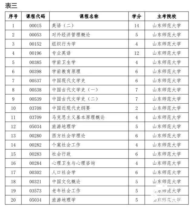 2024年奥门免费资料最准确,重视解答解释落实_LT22.499