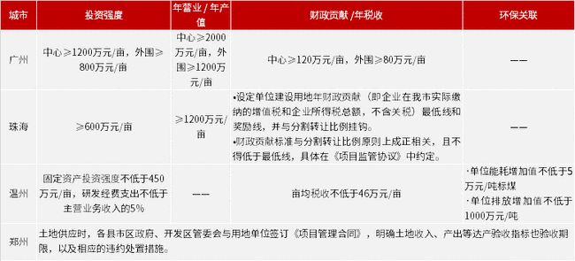 2024年新澳门今晚开奖结果开奖记录,理论解答解释落实_动感制57.078