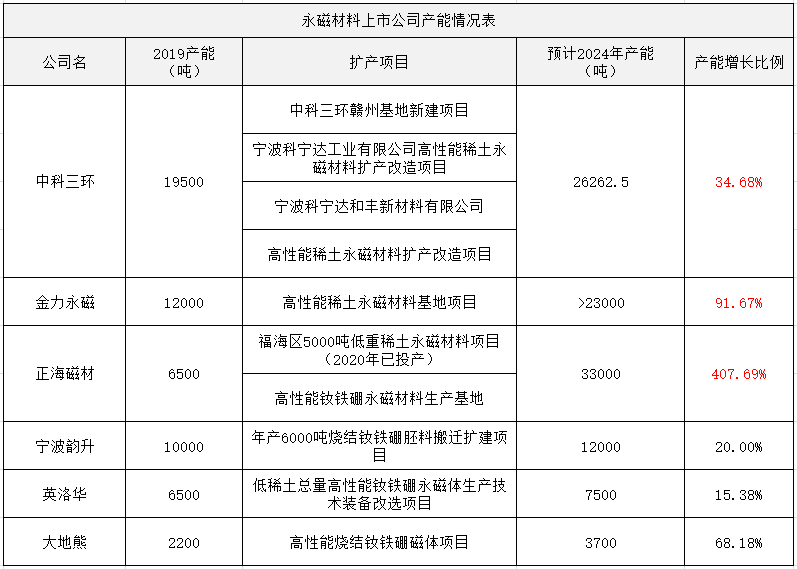 2024新澳资料免费大全,创新性计划解析方案_高阶版82.05