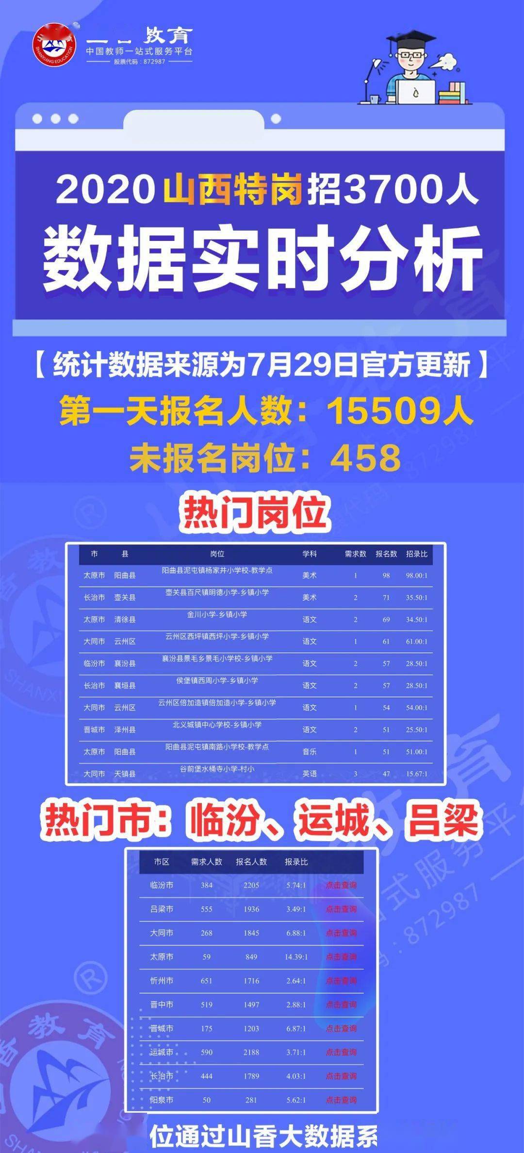 2024年新澳门今晚开奖结果,实时说明数据解析_广告版18.802