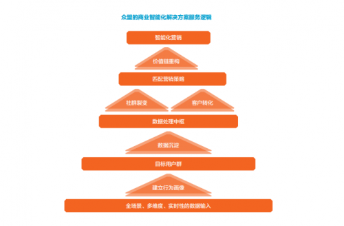 新澳门王中王免费观看资料,细致研究解答解释策略_经典制34.692