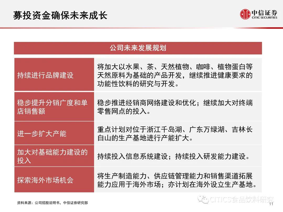 新澳天天开奖资料大全1052期,实践调查解析说明_付费版69.463