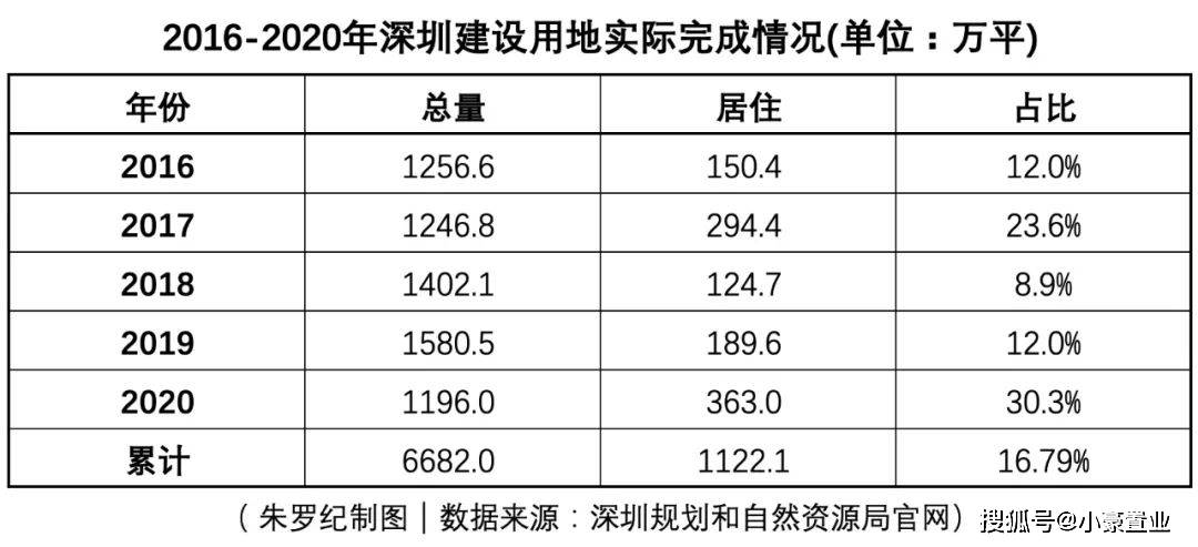 澳门一码一肖一待一中今晚,专业解析解答解释计划_资源版83.325