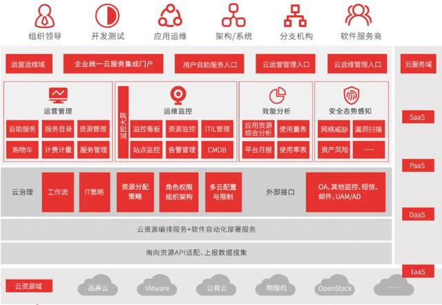 管家婆2024资料精准大全,实地执行验证策略_潜能款24.75