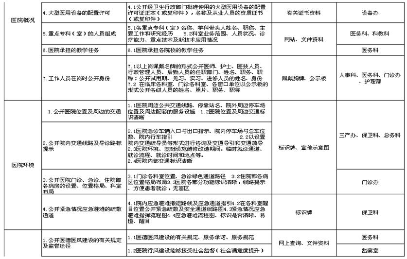 澳门最准的资料免费公开,效率解答解释落实_初级品19.31