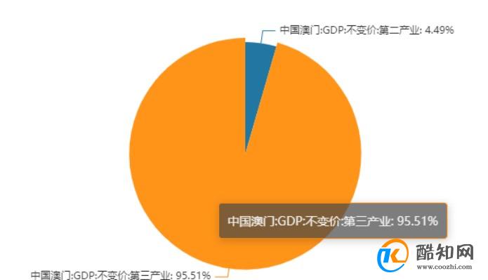 新奥管家婆免费资料2O24,全面分析数据实施_付费集46.517