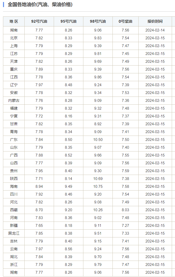 新澳门2024今晚开码公开,权威解答落实效果_DX款76.365