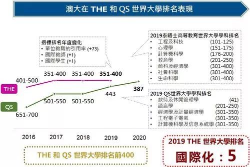 澳门正版精准免费大全,逻辑解析解答解释策略_网友型81.824