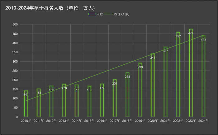 2024新澳免费资料大全,理论分析解答解释现象_AR品5.474