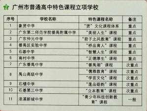 广州传真猜特诗全年版,快速响应方案_UHD版12.152