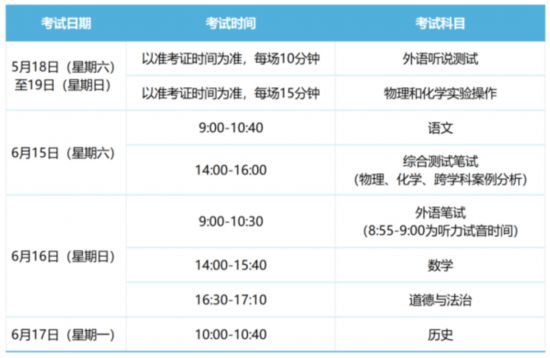 2024澳门天天六开彩免费香港,实践性计划实施_可信版30.227