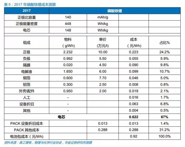 2024新奥免费看的资料,战略调整解答落实_静态版9.346