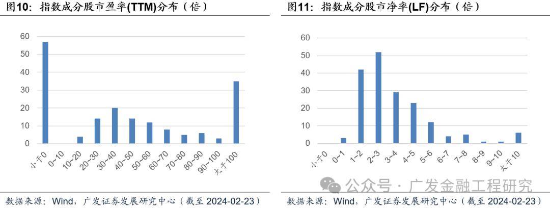 7777788888精准一肖中特,深层数据设计解析_配套型10.547