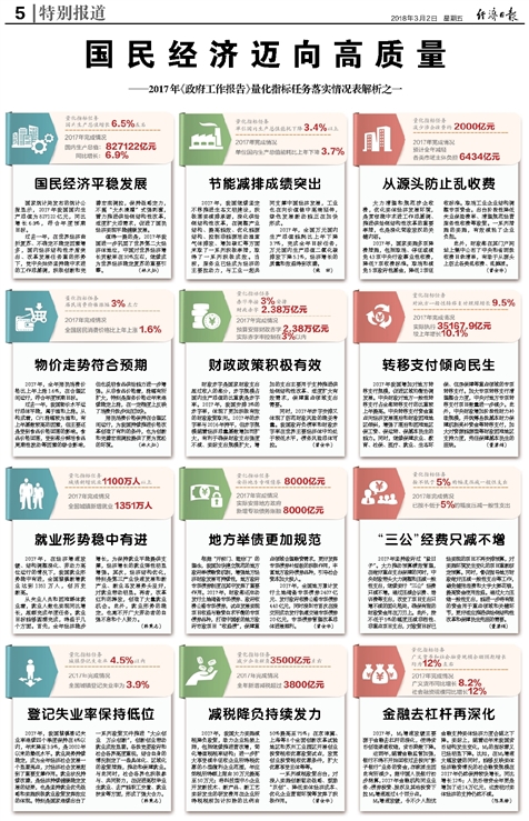 香港全年免费资料大全正版资料,体系解答解释落实_保养集53.098