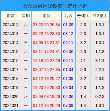 2024澳门天天开好彩大全开奖记录,健康解答解释落实_国服集78.501