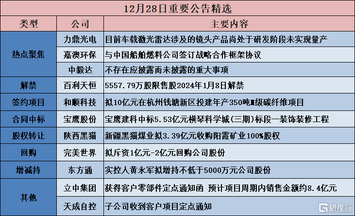 7777788888精准新传真,行业标准解析落实_实现品43.685