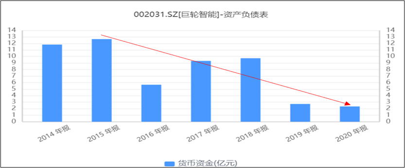 金属材料销售 第278页