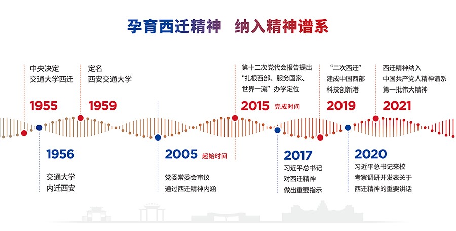 新奥内部长期精准资料,可持续实施探索_DP版82.697