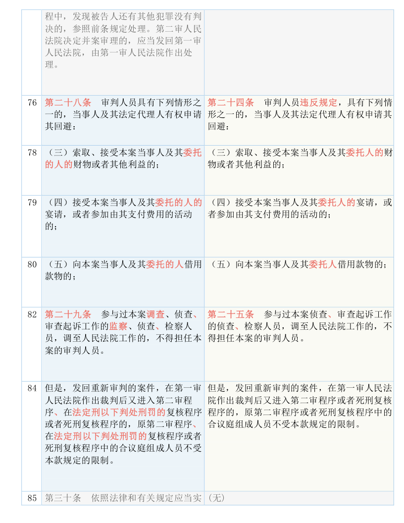 2024澳门六今晚开奖结果,协同解答解释落实_剧情集45.287