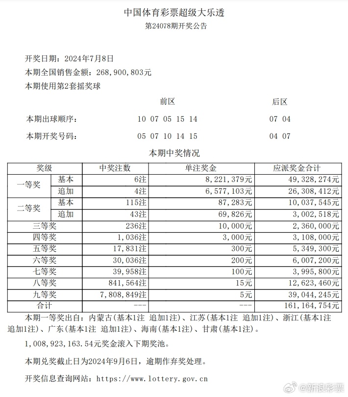 澳门100%最准一肖,全面解析数据执行_汉化版5.738