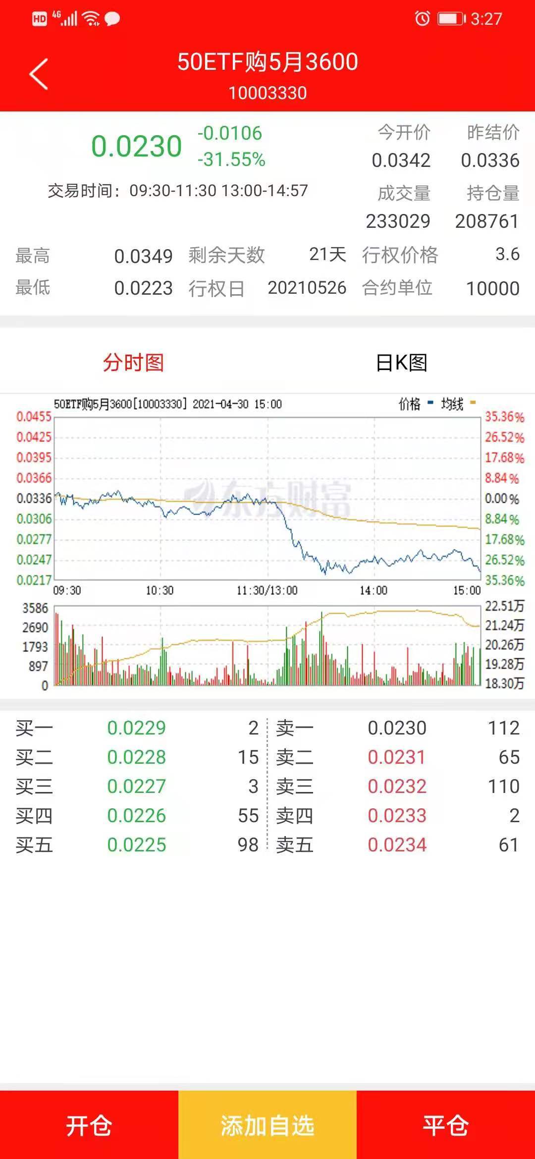 泪眼汪汪 第6页