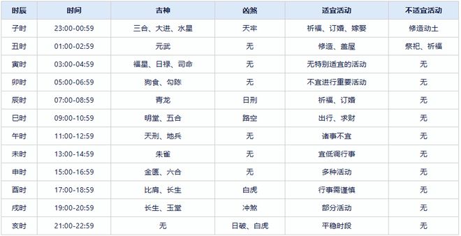 松江区石湖荡镇 第273页