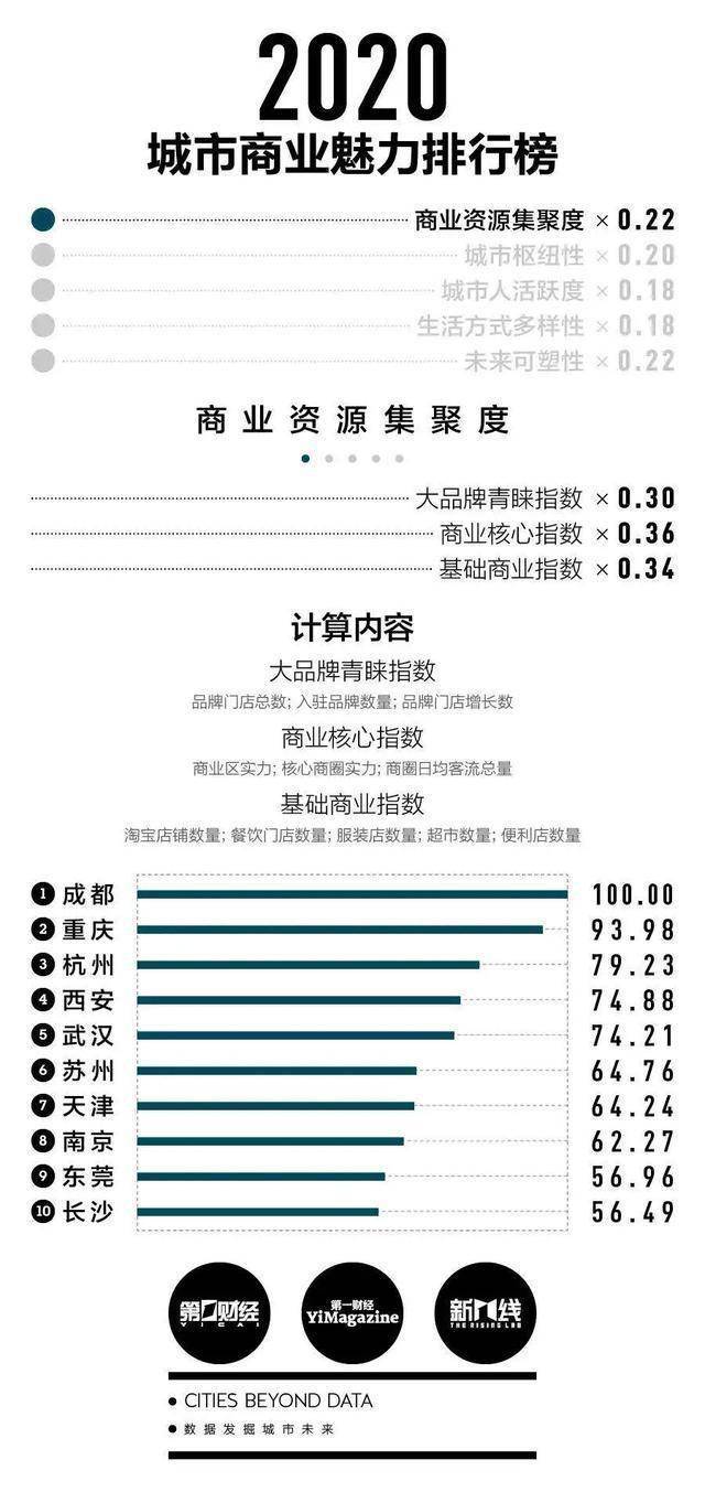 今晚澳门特马必开一肖,现象分析定义解释_模块型86.167