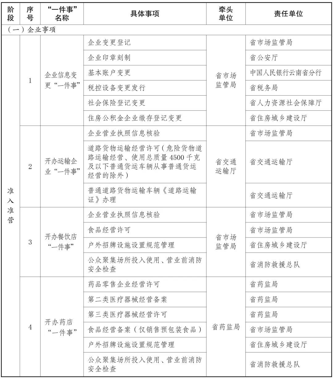 新奥内部精准大全,高效落实执行计划_XR型55.624